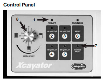 PanelControl-Xcavator