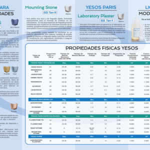 1 2-Yesos Dentales - Imagen 3