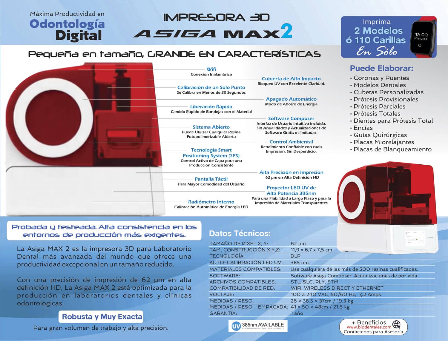 Impresora 3D Asiga Max2