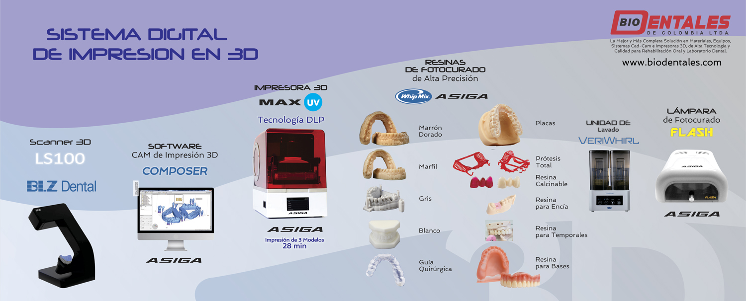 Flujo de tranajo de Impresora 3D Asiga MaxUV BioDentales