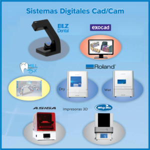 Sistemas CAD/CAM